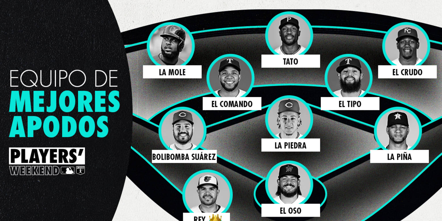 Estos son todos los apodos del Player's Weekend en MLB 2018