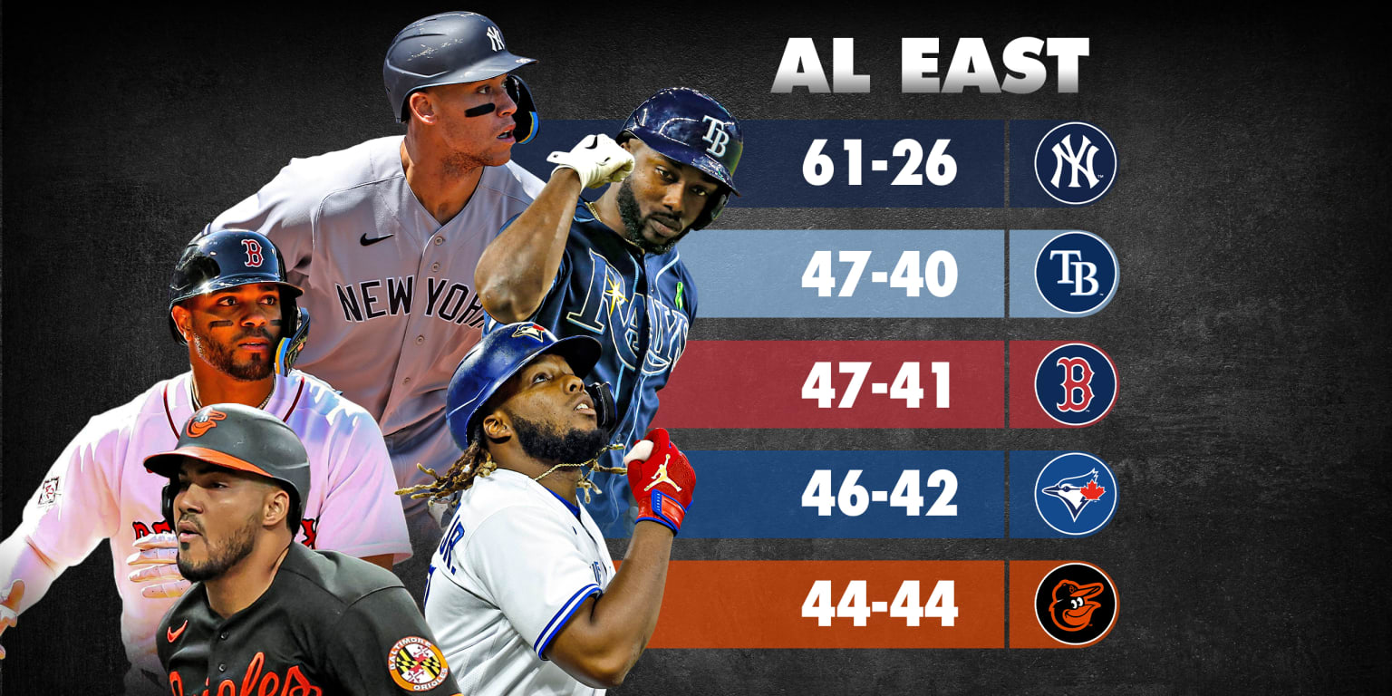 New York Yankees top Toronto Blue Jays to win AL East