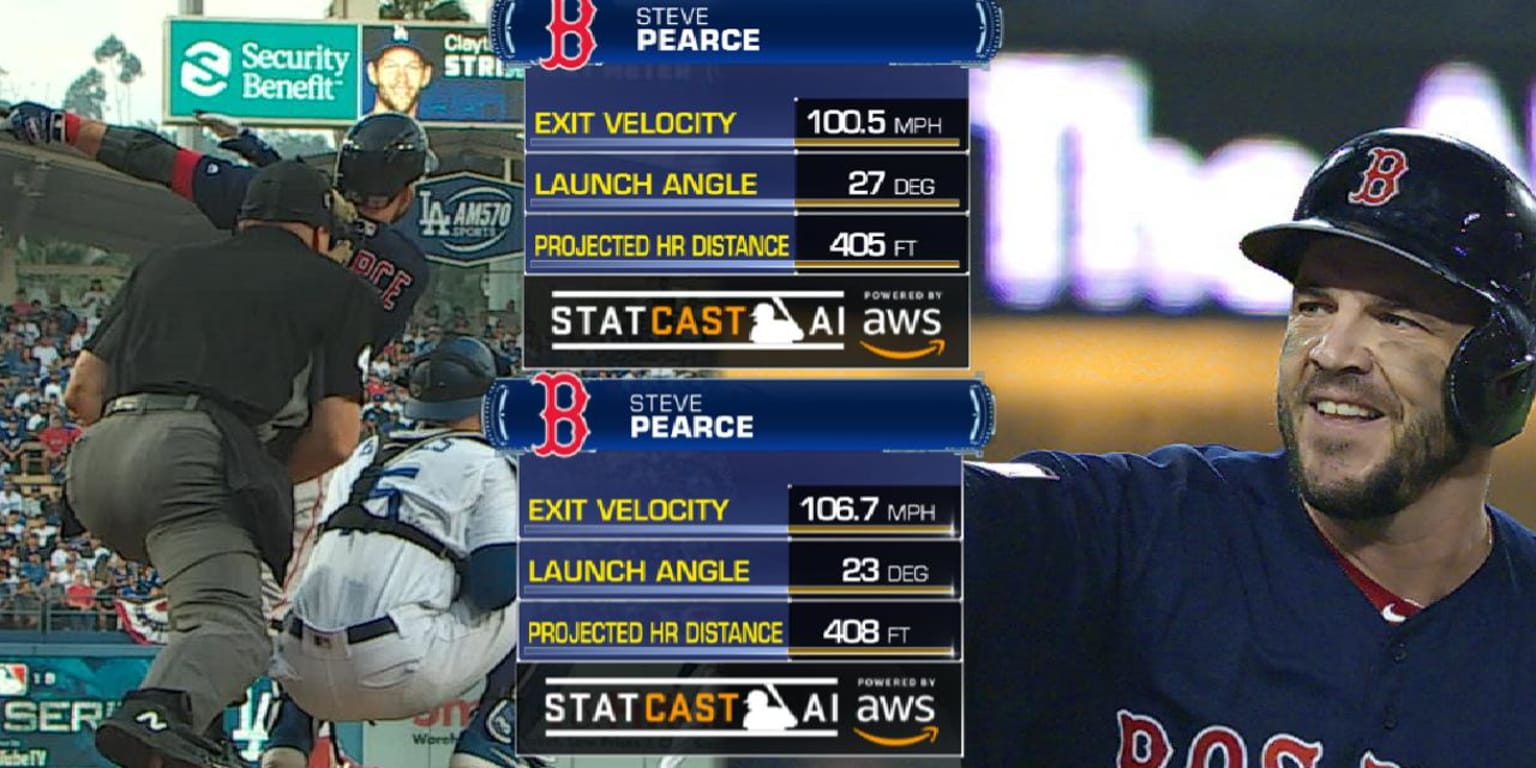 MLB free agents with the best tools