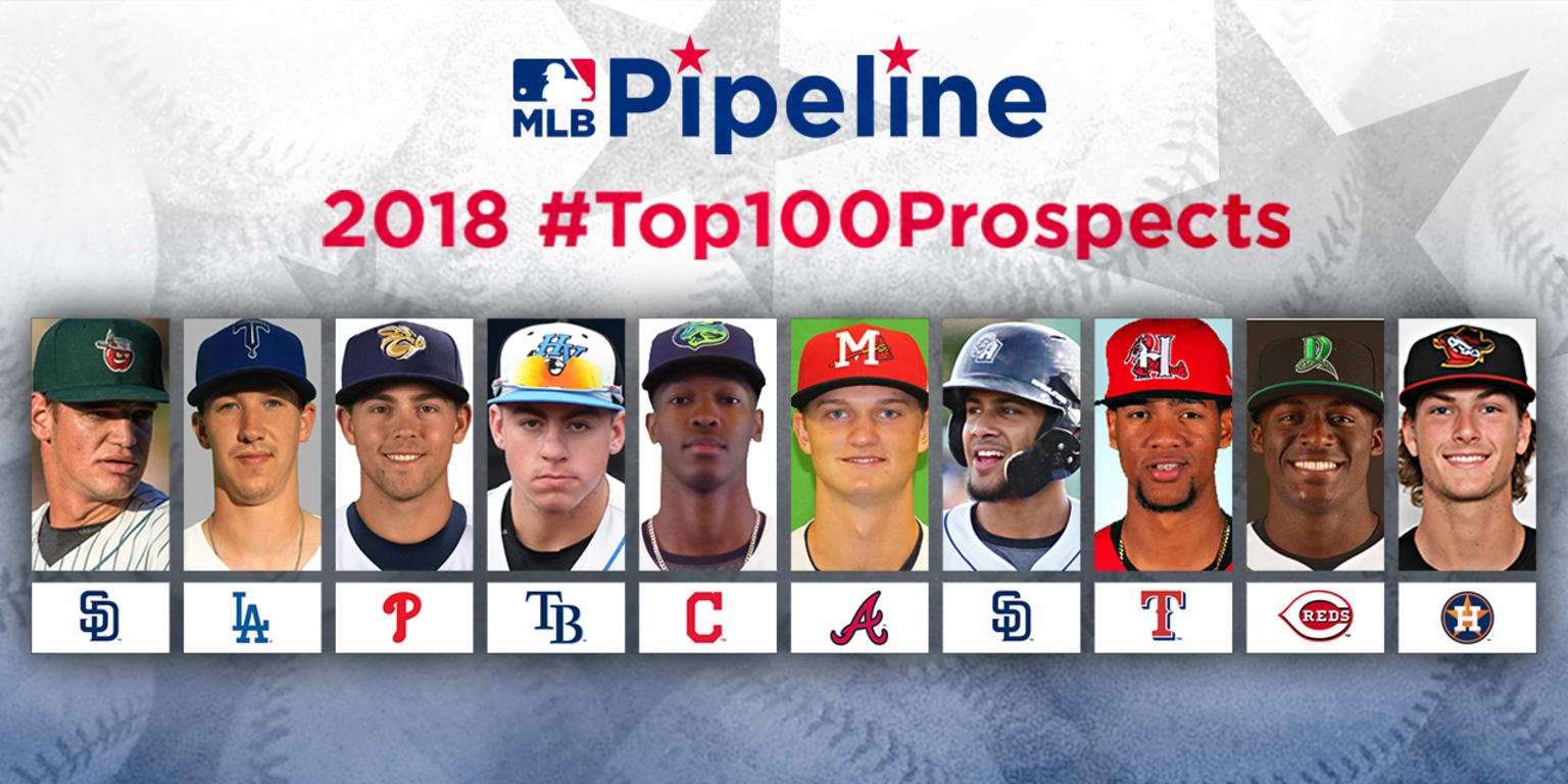 Prospects tweet about Top 100 Prospects list