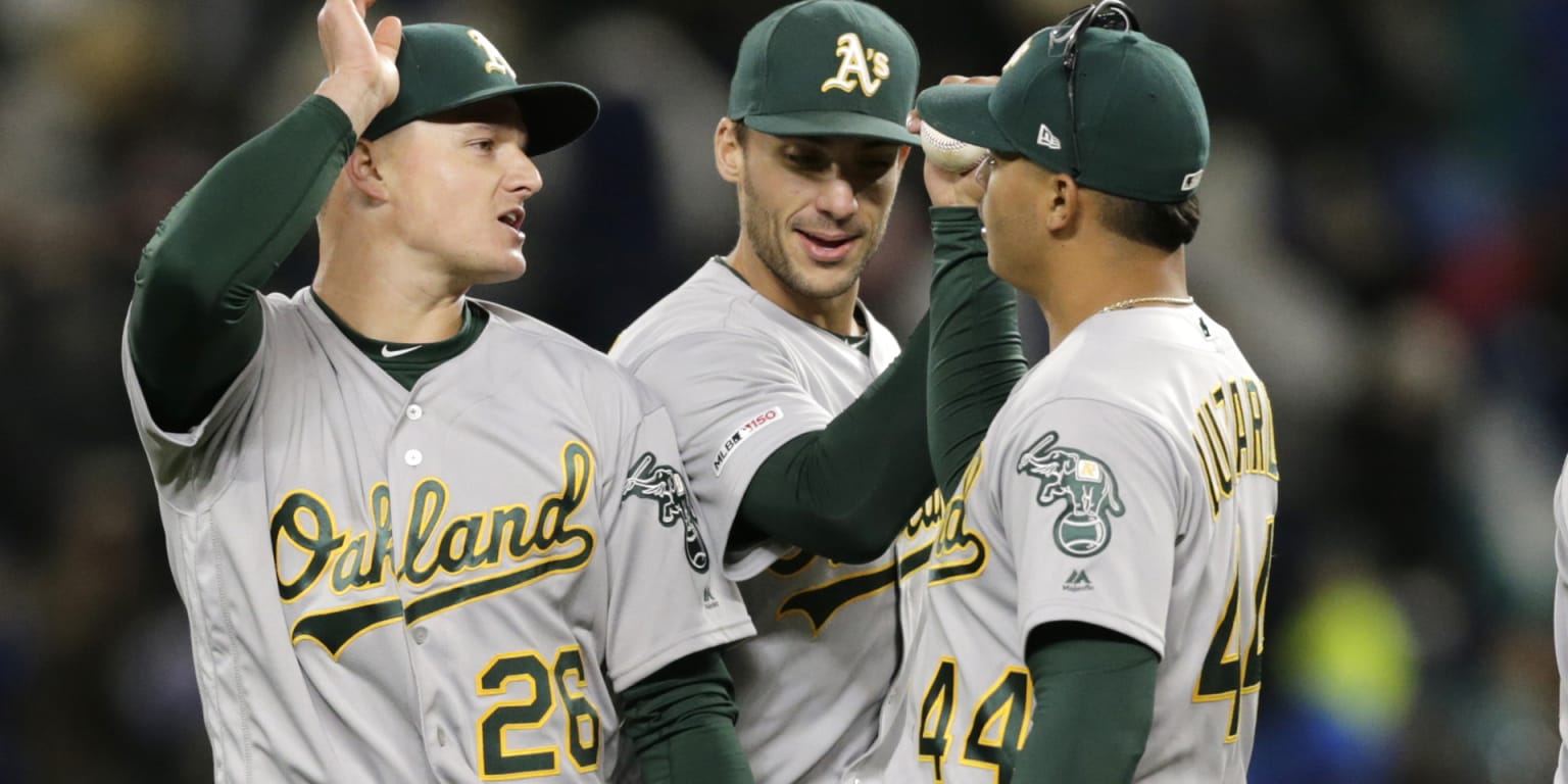 Oakland 2020 Opening Day roster projections
