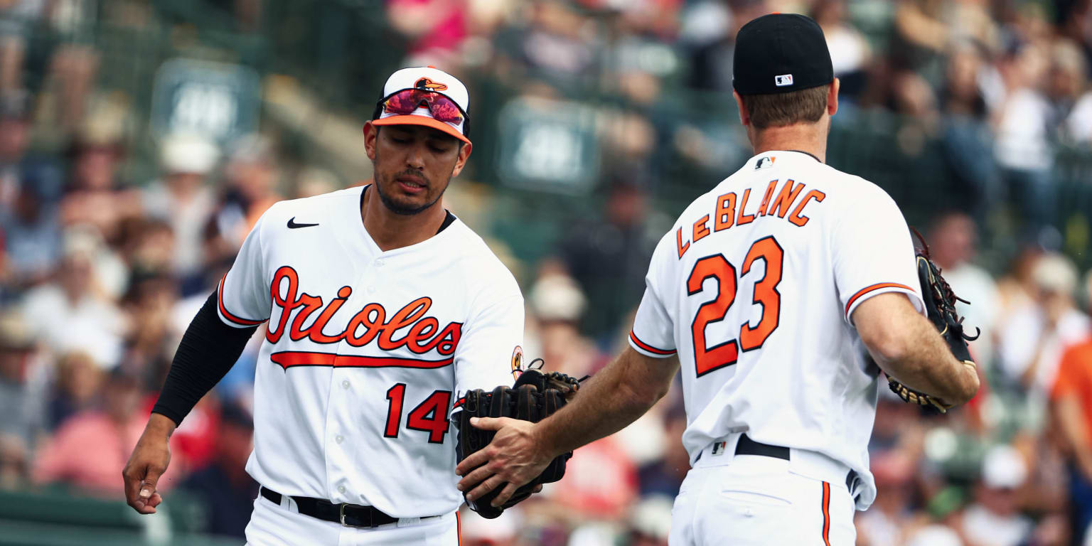 Indians acquire utility man Andrew Velazquez from Rays - Covering