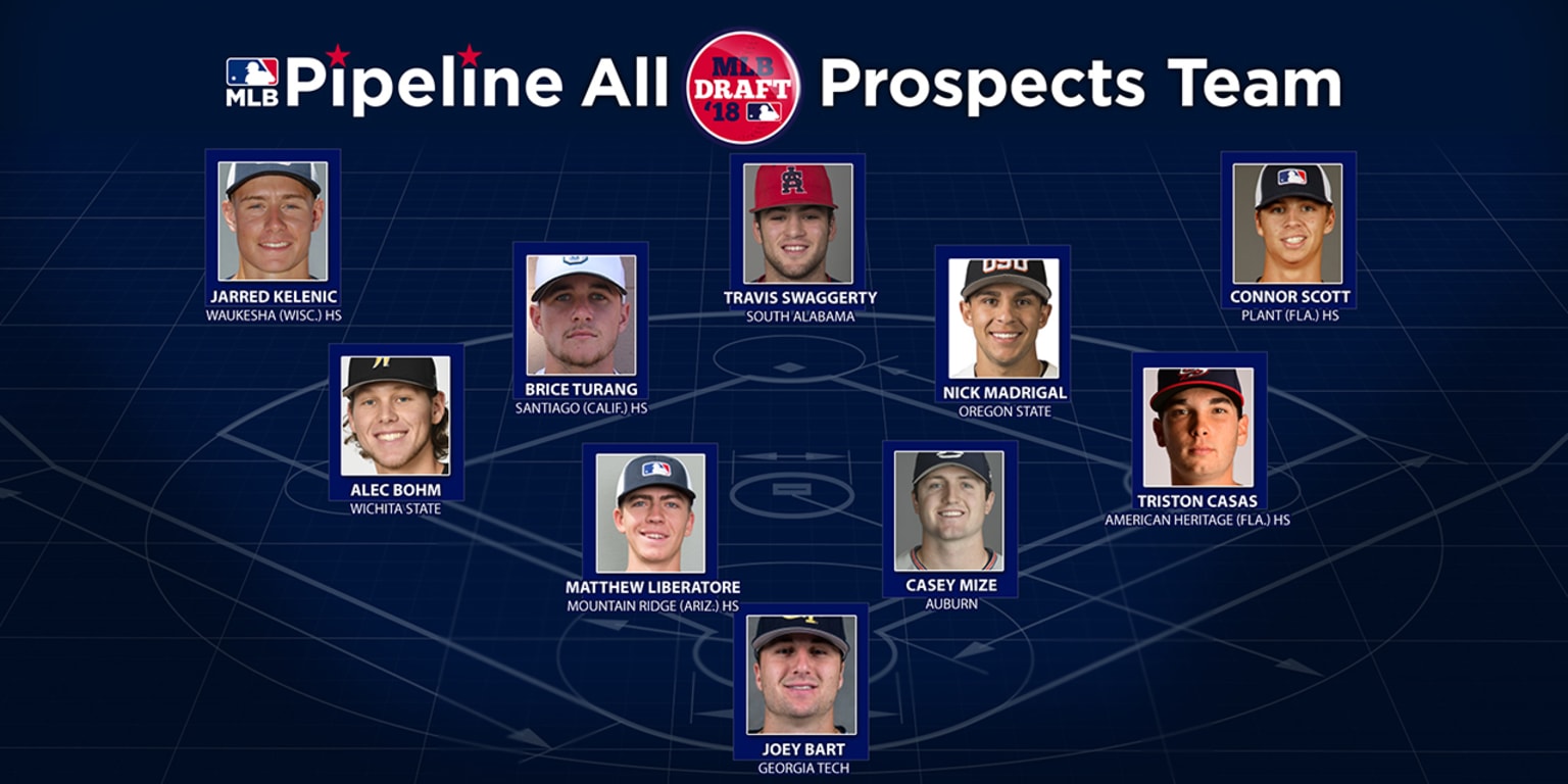 Best 2018 MLB Draft prospects at each position