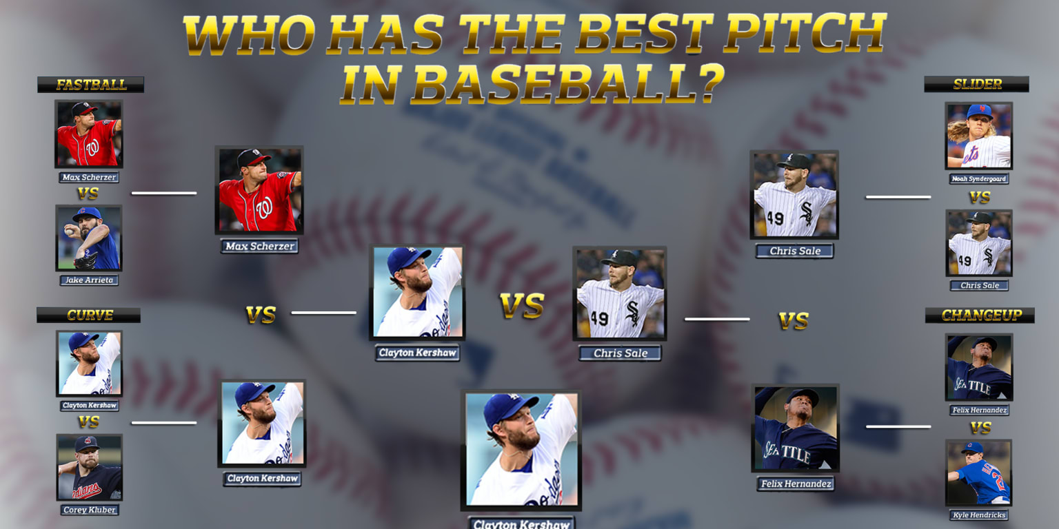 The results are in, and the starter with the best pitch in baseball is