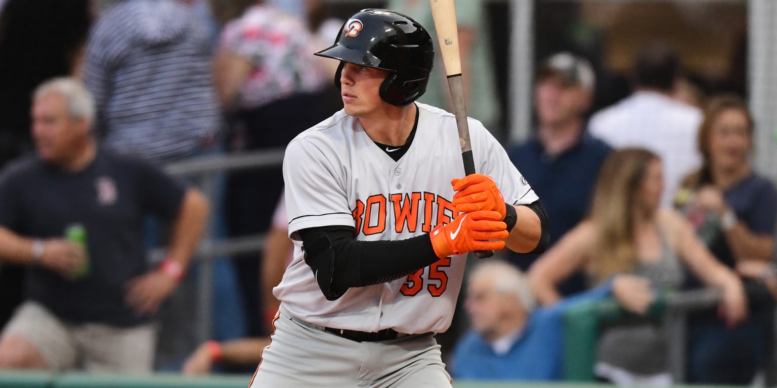 With Adley Rutschman and other top prospects in Triple-A Norfolk, the  Orioles' future is close: 'It's happening soon