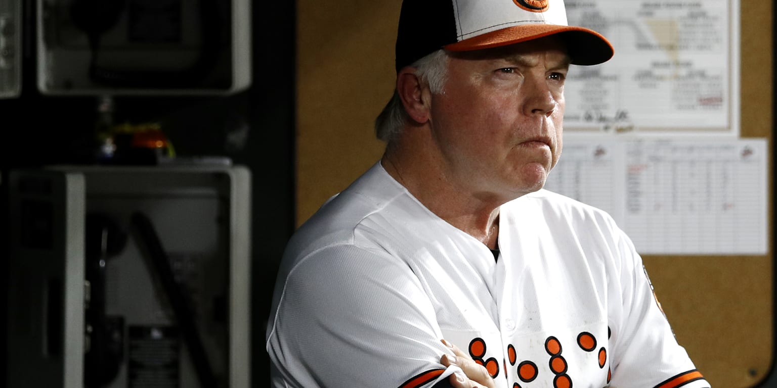 Century's Buck Showalter Named National League Manager Of The Year 