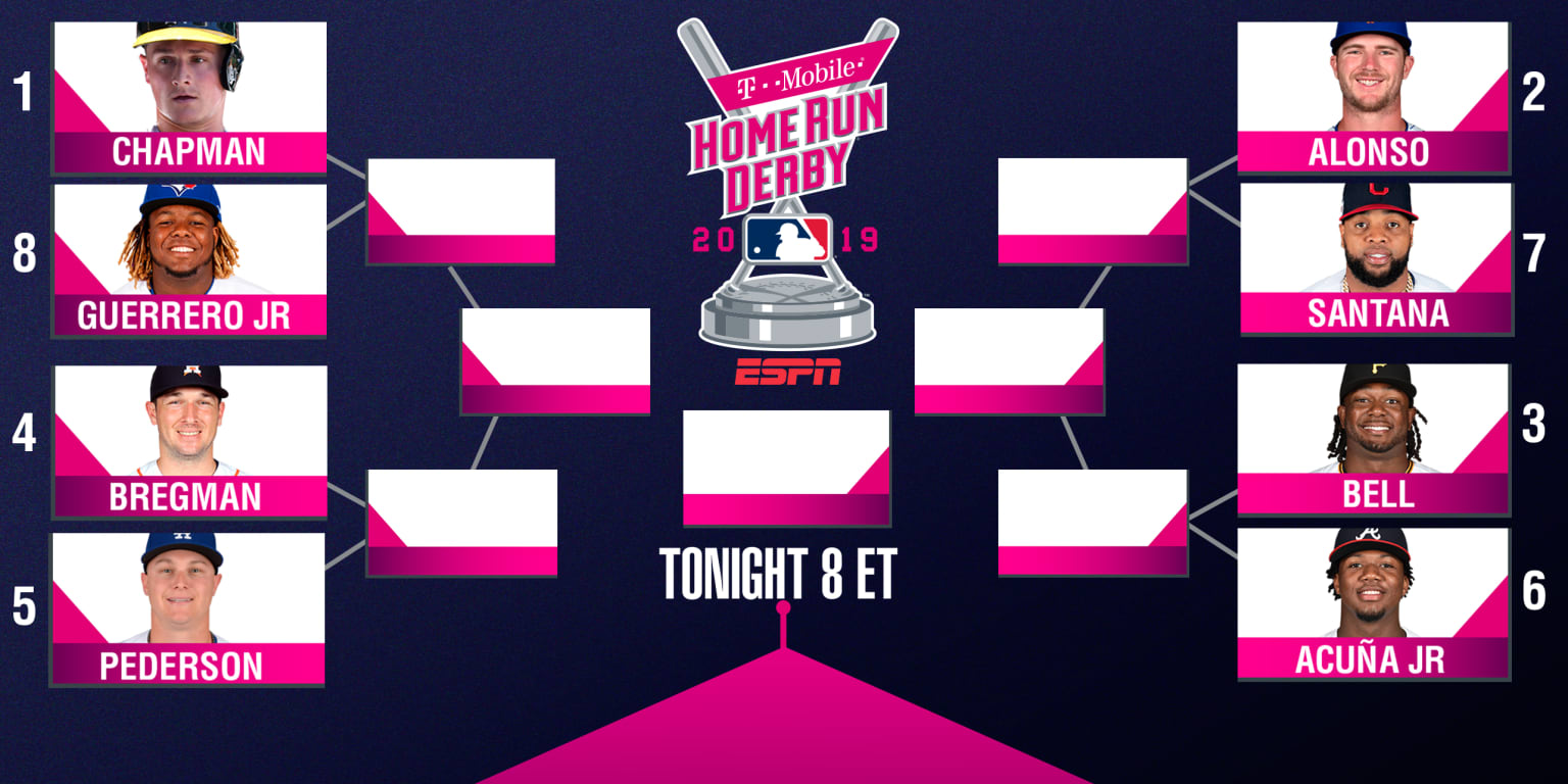 2021 MLB All-Star Home Run Derby - Results, bracket and highlights