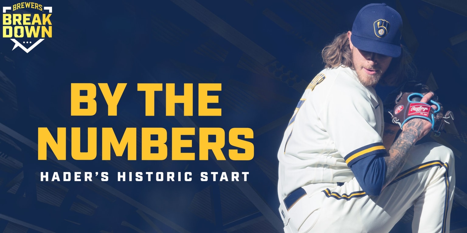 Brewers Breakdown Just How Great Has Josh Hader Been? A Closer Look at His  Historic Start