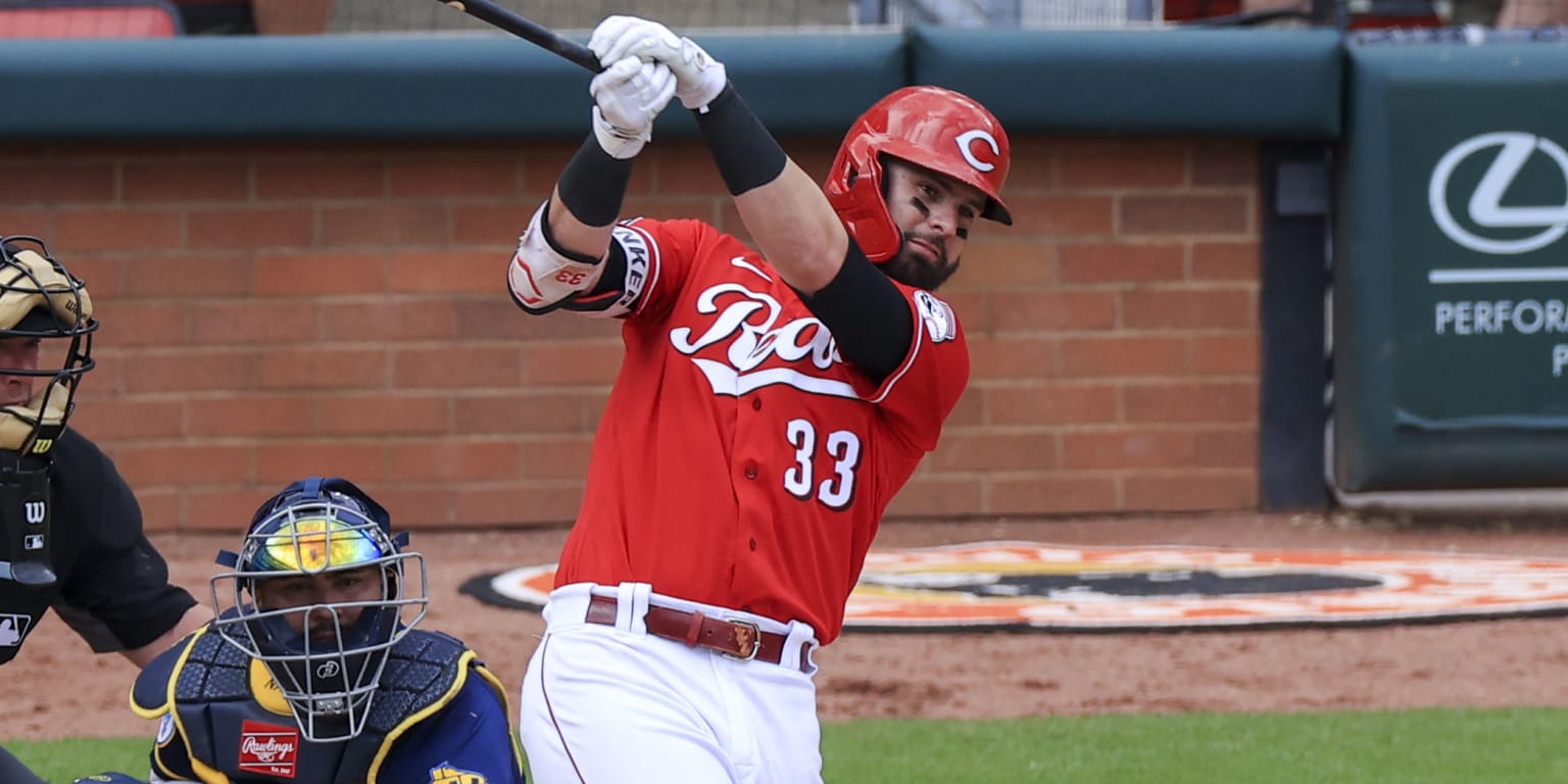 Winker's season so far for the Cincinnati Reds: Cold, hot, very cold