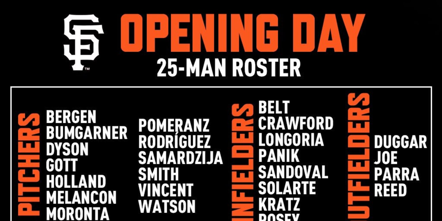 Giants finalize 2019 Opening Day roster