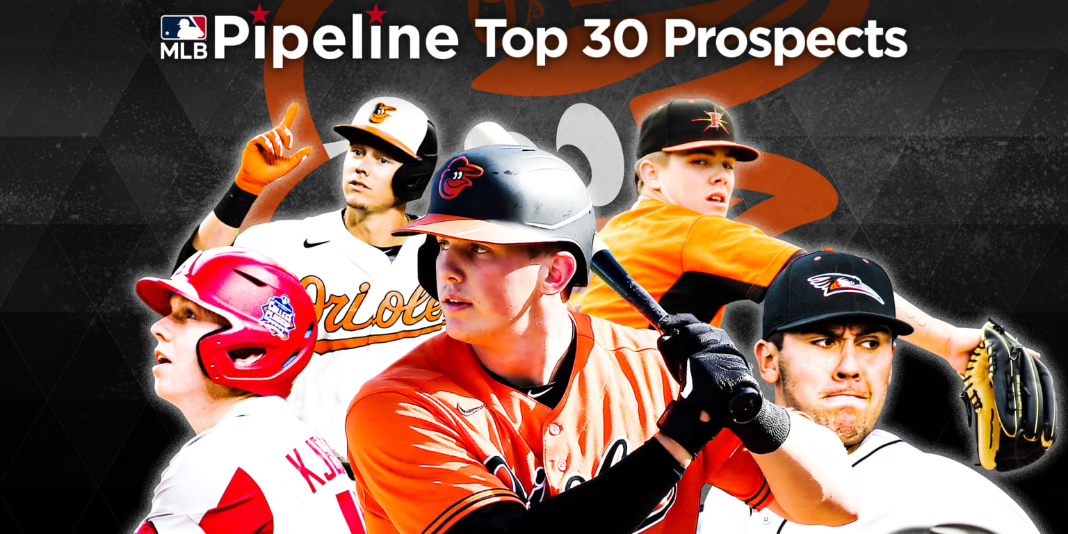Orioles Top Prospect Rankings 2021