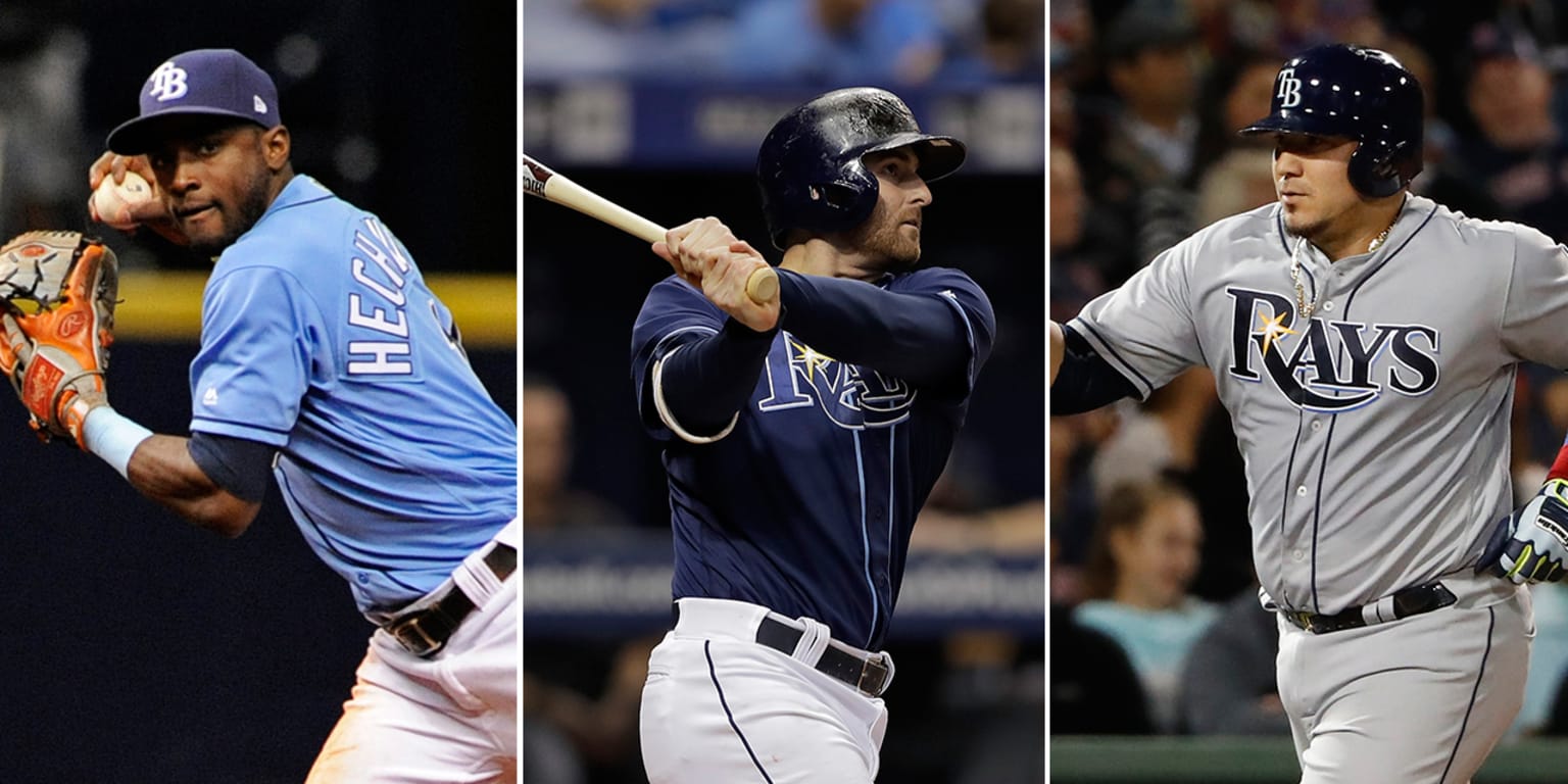 Rays face non-tender decisions before deadline