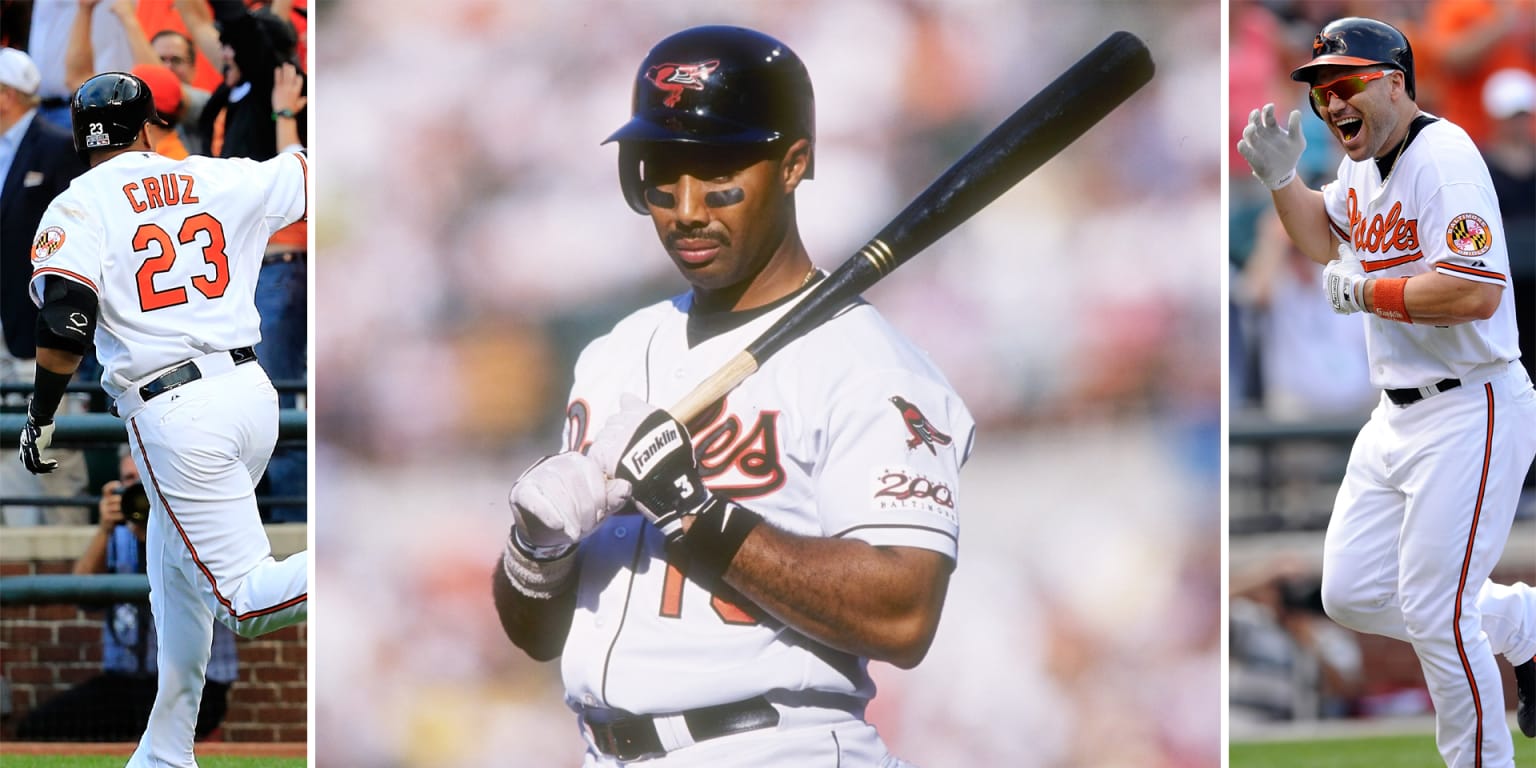 Baltimore Orioles: The Five Best Home-Run Hitters of All-Time