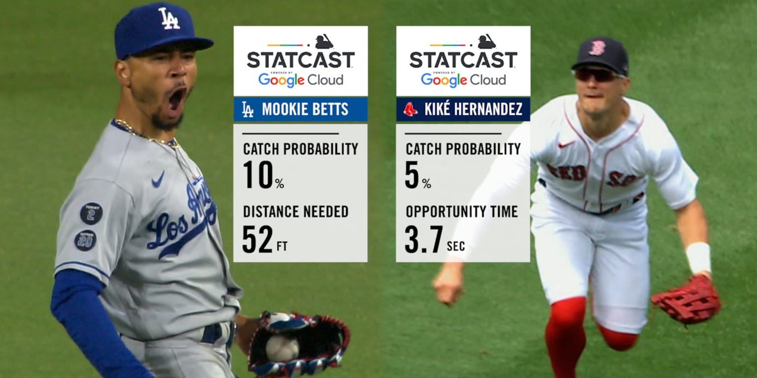 Baseball's best defensive plays of 2021