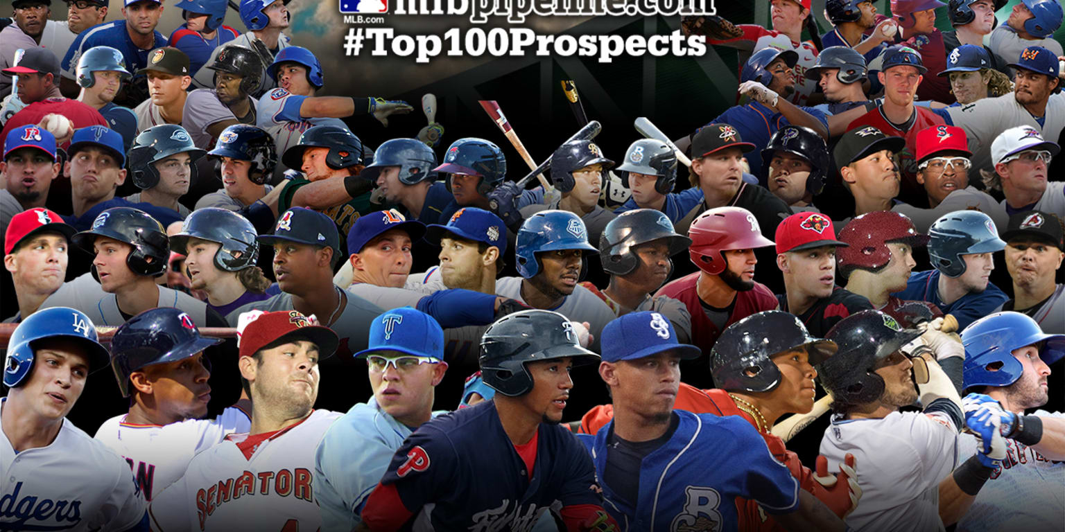 Top 100 Prospects Rankings