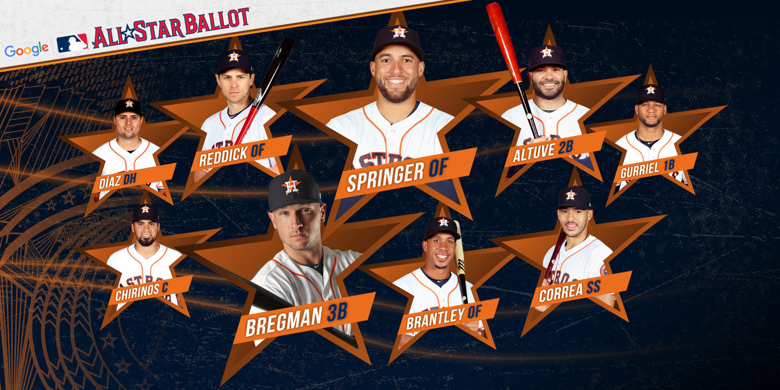 Astros have 6 leaders in first update of AllStar voting