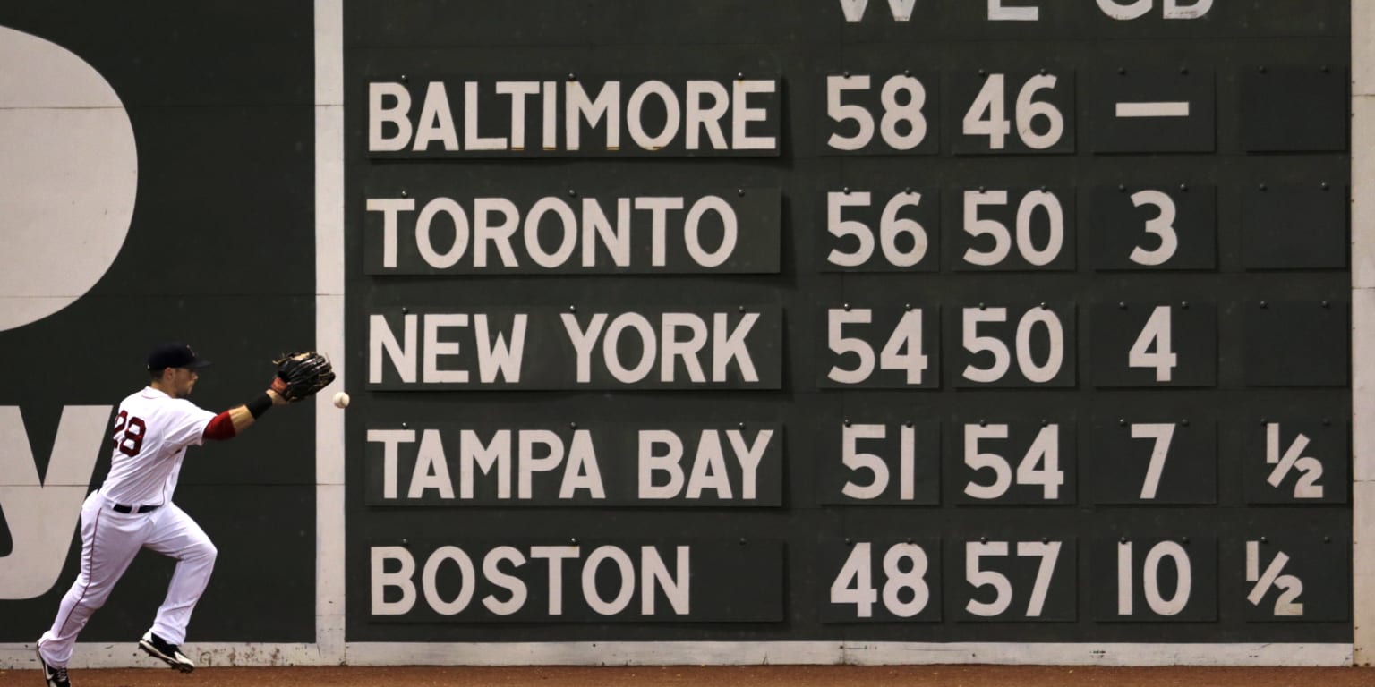 With the second half set to begin, it's time to predict the division