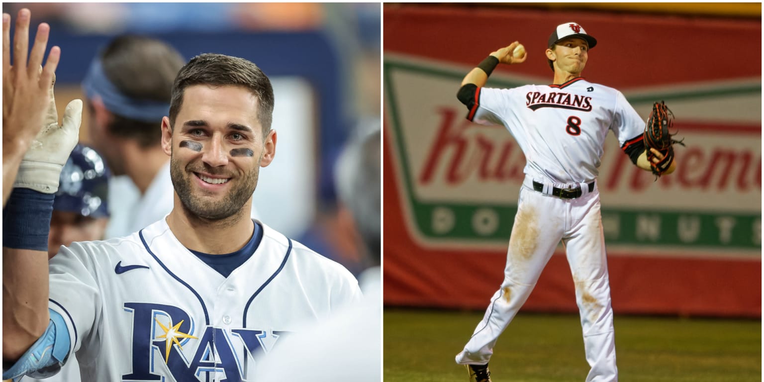 Kevin Kiermaier Stats & Scouting Report — College Baseball, MLB