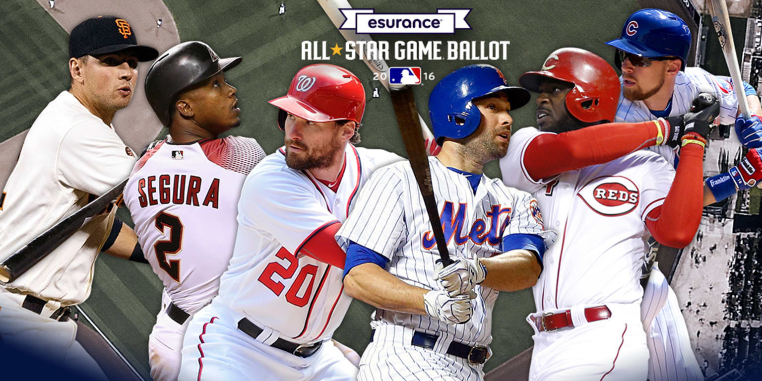 Which NL second basemen are most #ASGWorthy?