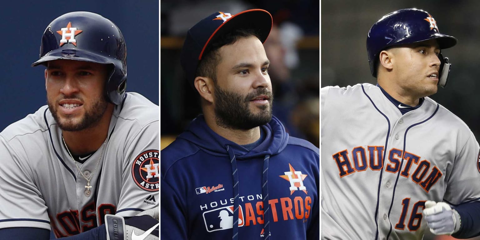 Houston Astros: Timing is everything for Jose Altuve in rehab work