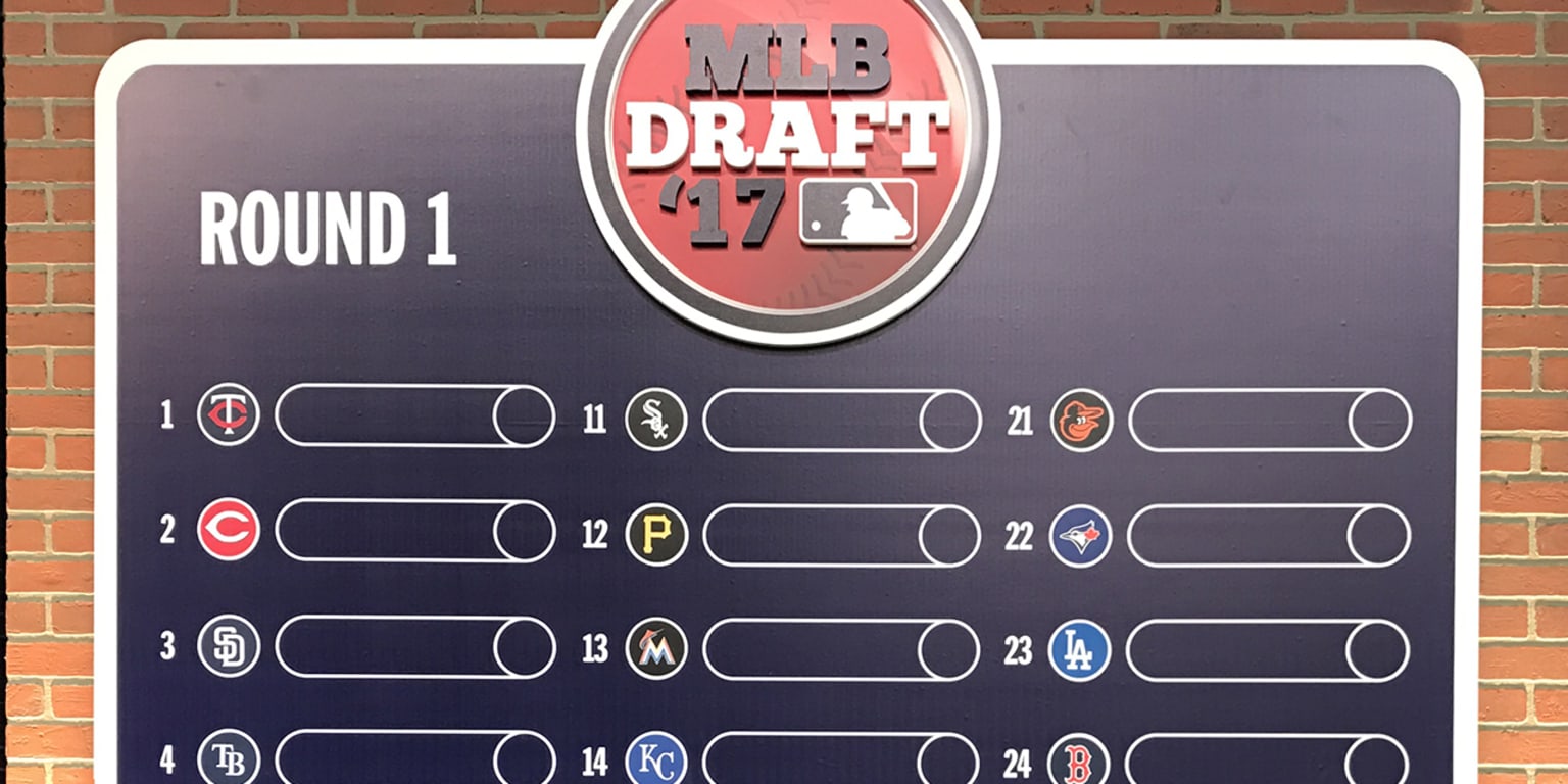 2015 MLB draft -- Final mock including comp picks