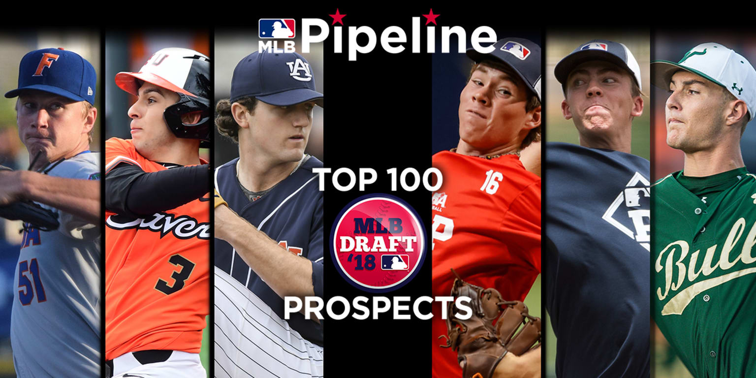 Top 100 MLB Draft Prospects rankings