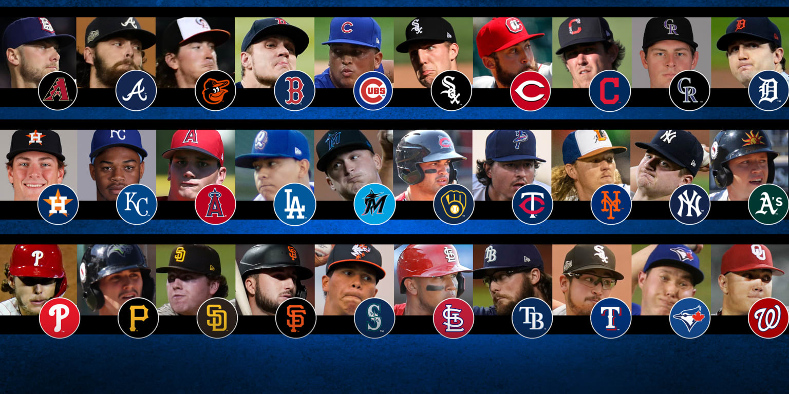 Rookie Program hosts MLB's top prospects