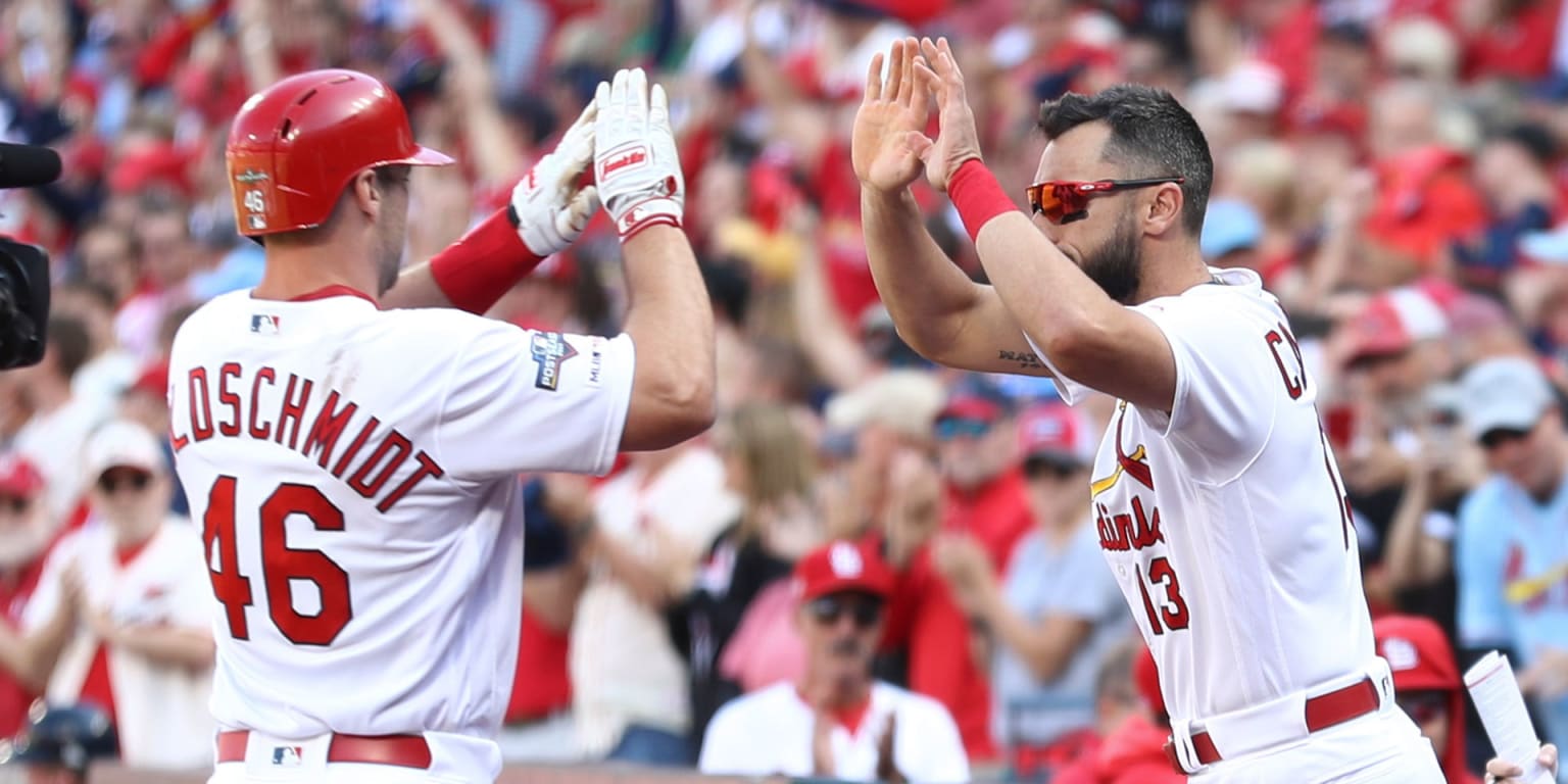 Cardinals 2020 Opening Day roster projection | St. Louis Cardinals
