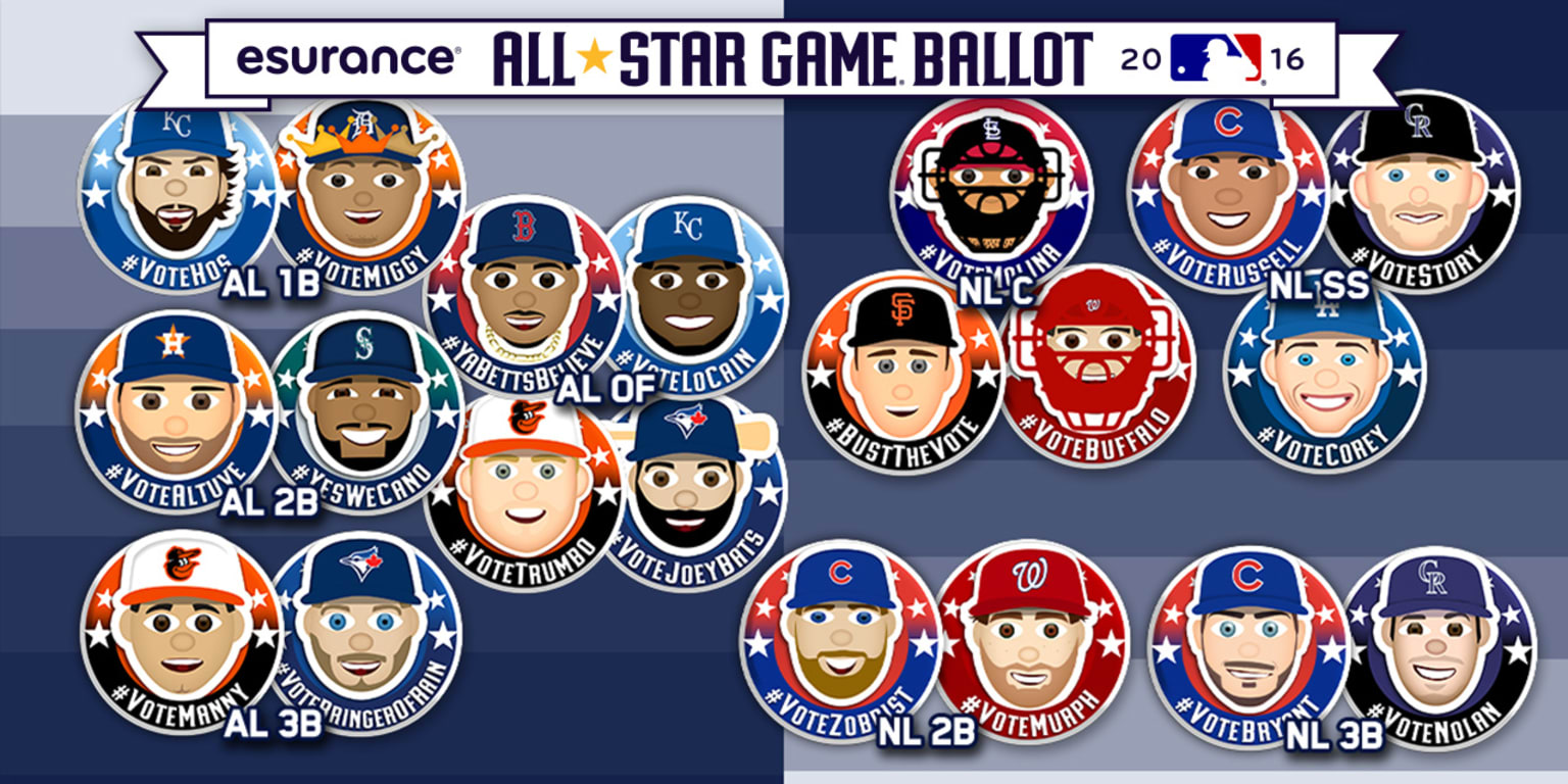 MLB AllStar voting updates