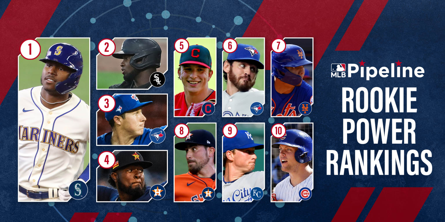 Top 10 MLB Rookies in 2023  Major League Baseball  Bowman Chrome Baseball  Cards  YouTube