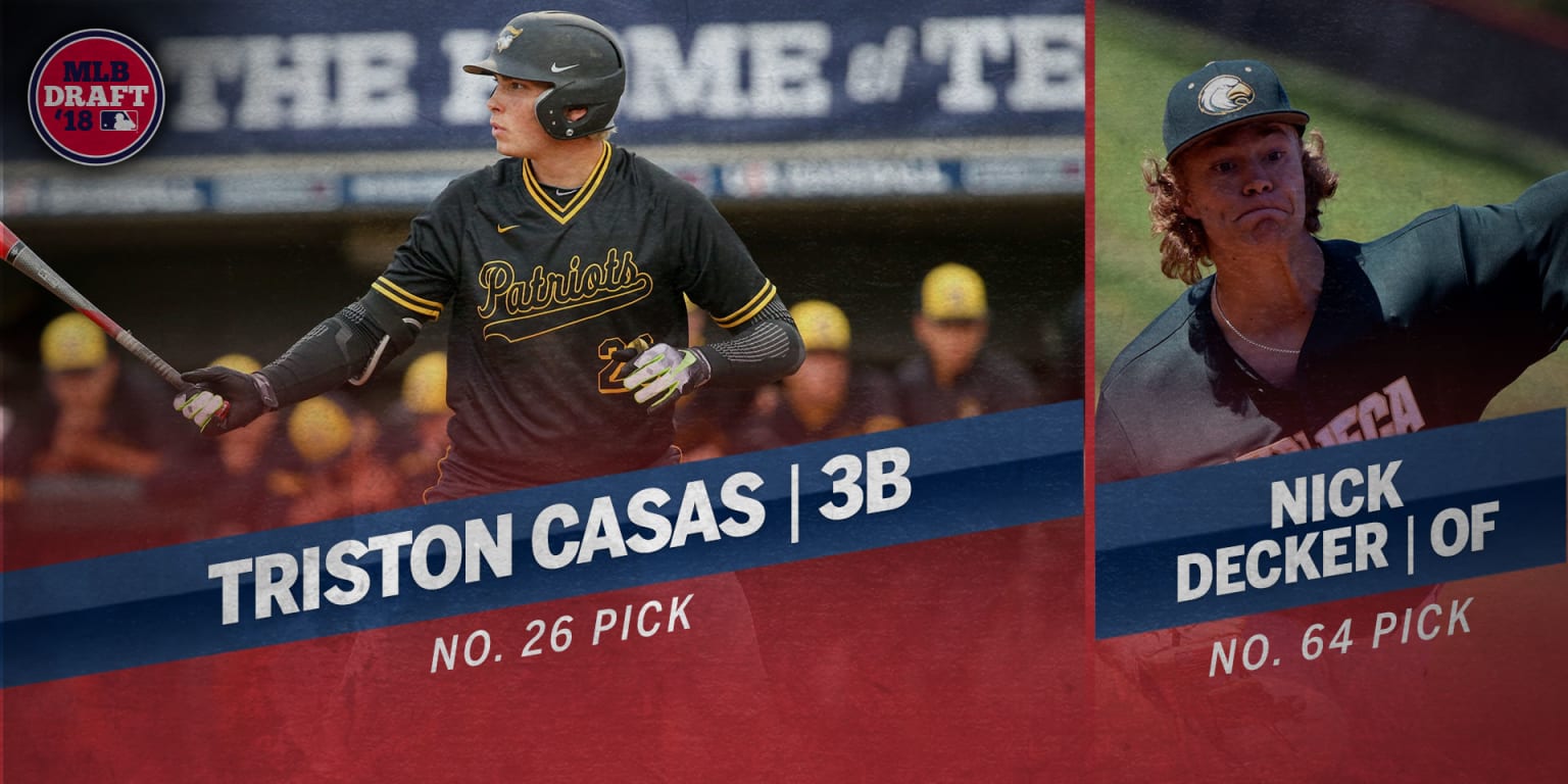 MLB Draft 2018: Triston Casas scouting reports and info - Over the Monster