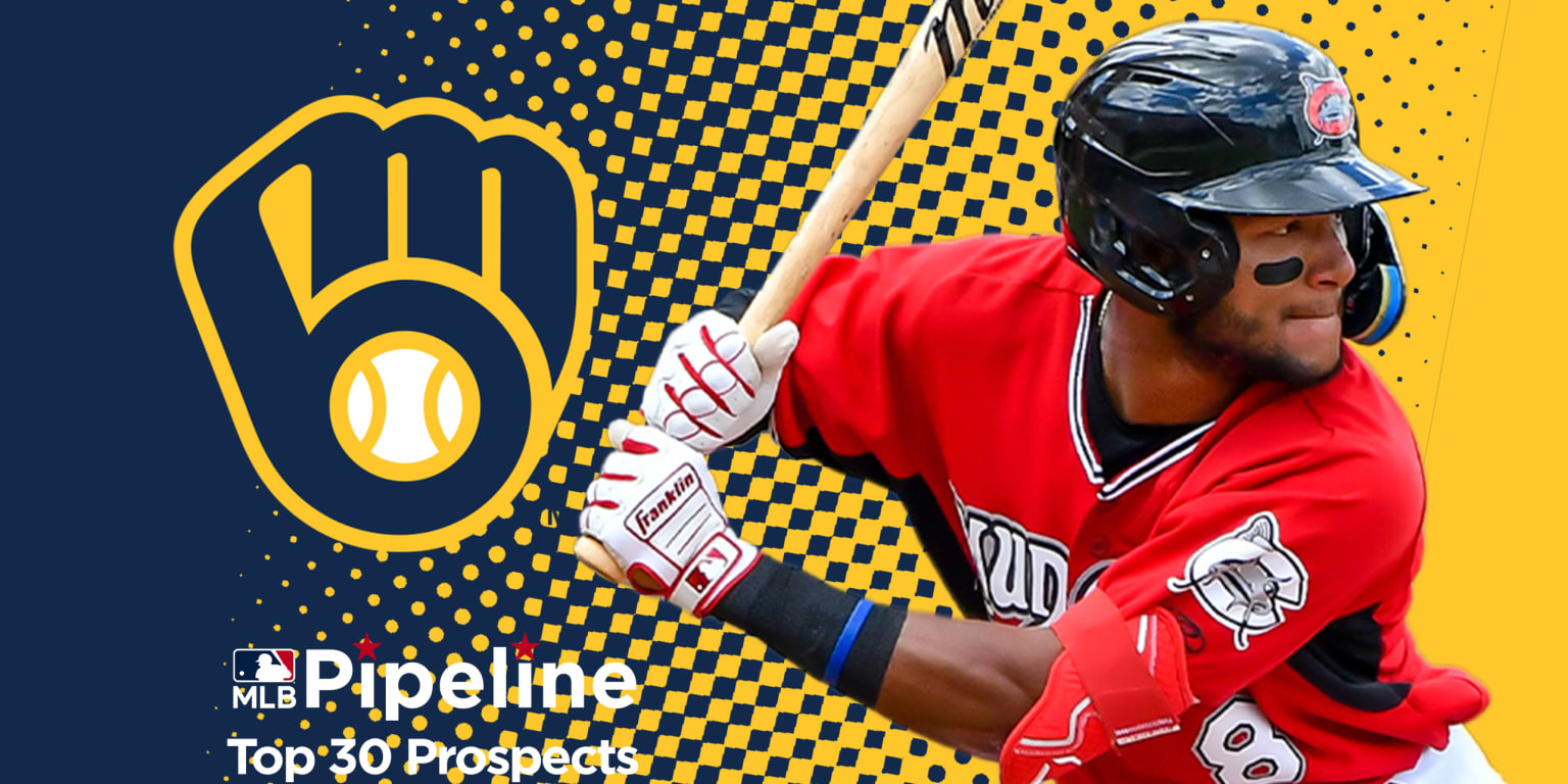 Milwaukee Brewers 2021 Top 50 Prospects