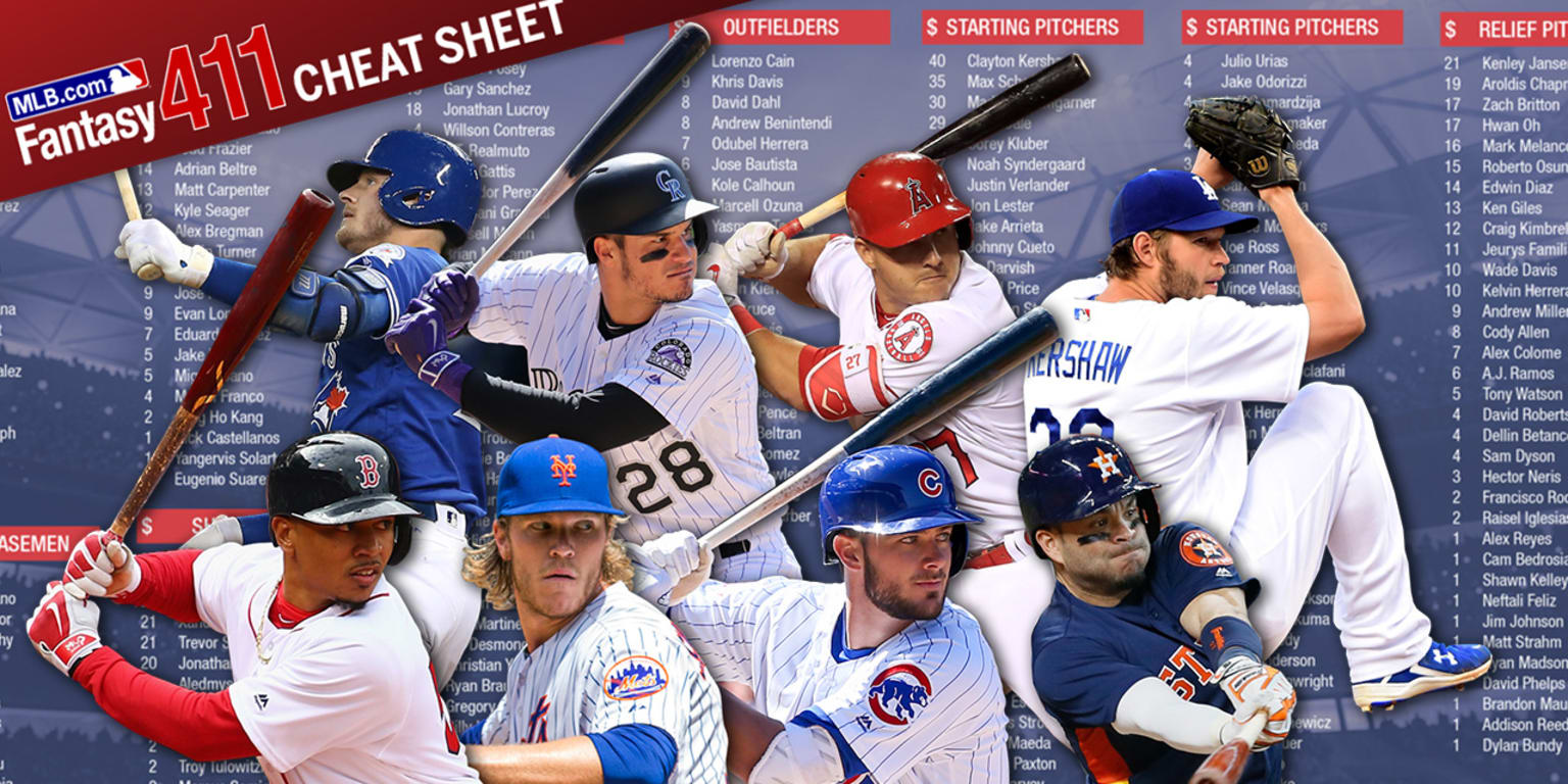 Get ahead Baseball Fantasy 411 Cheat Sheet
