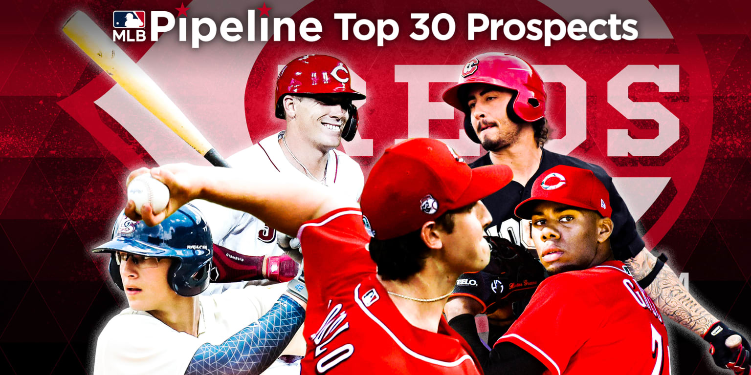 Cincinnati Reds 2021 Top 50 Prospects