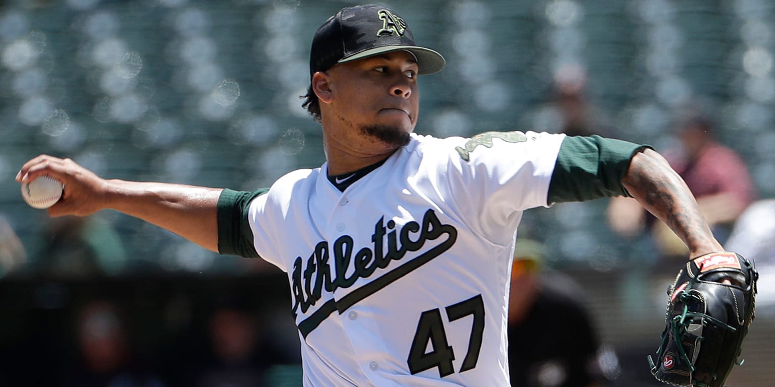 Frankie Montas Wins First Start With Athletics