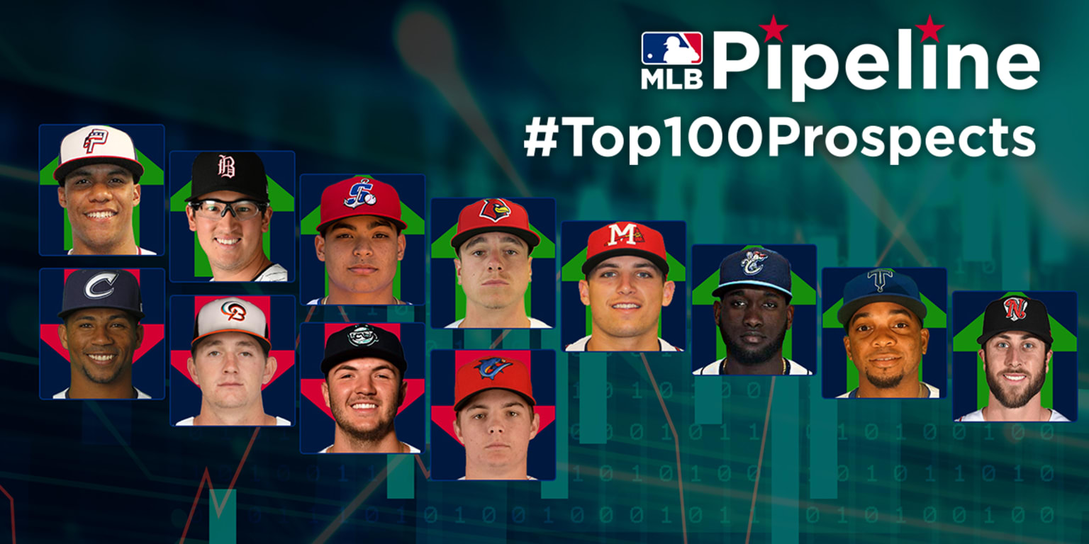 12 Changes To The Top 100 Prospects List