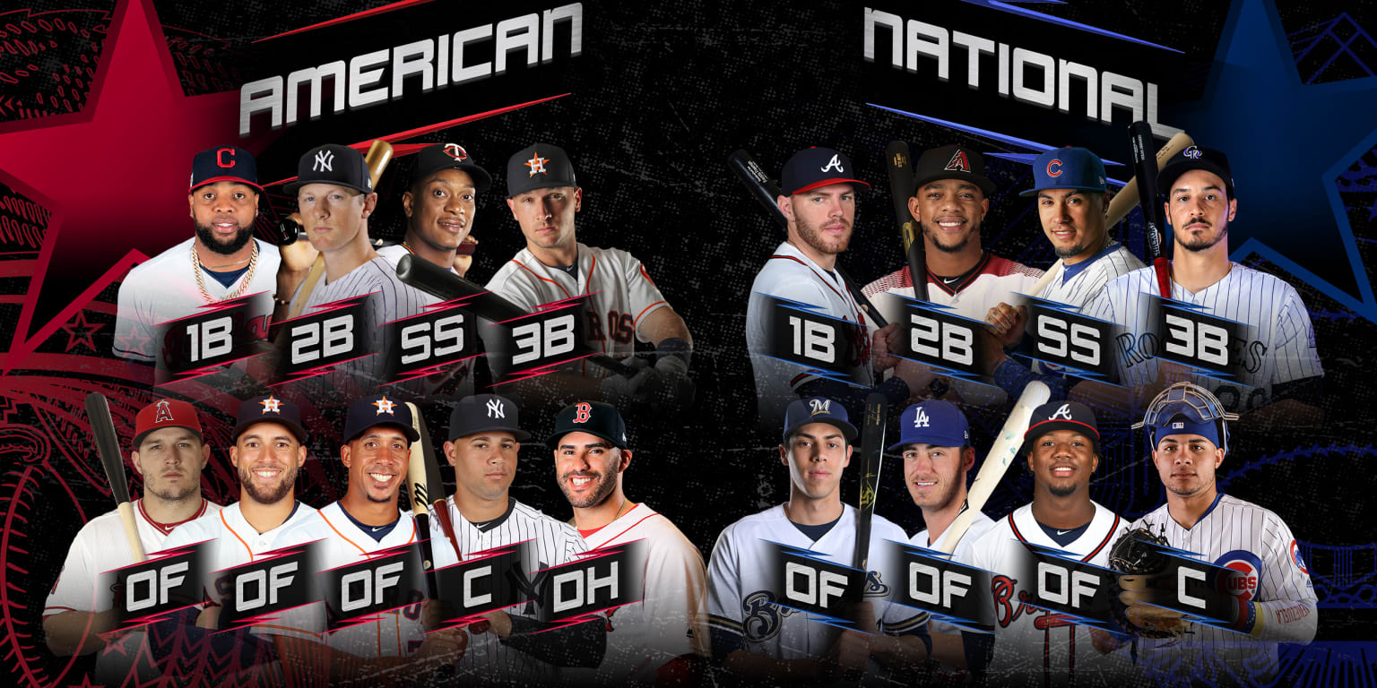 2019 MLB All-Star Game rosters: Full American and National League teams,  starters, pitchers, reserves 