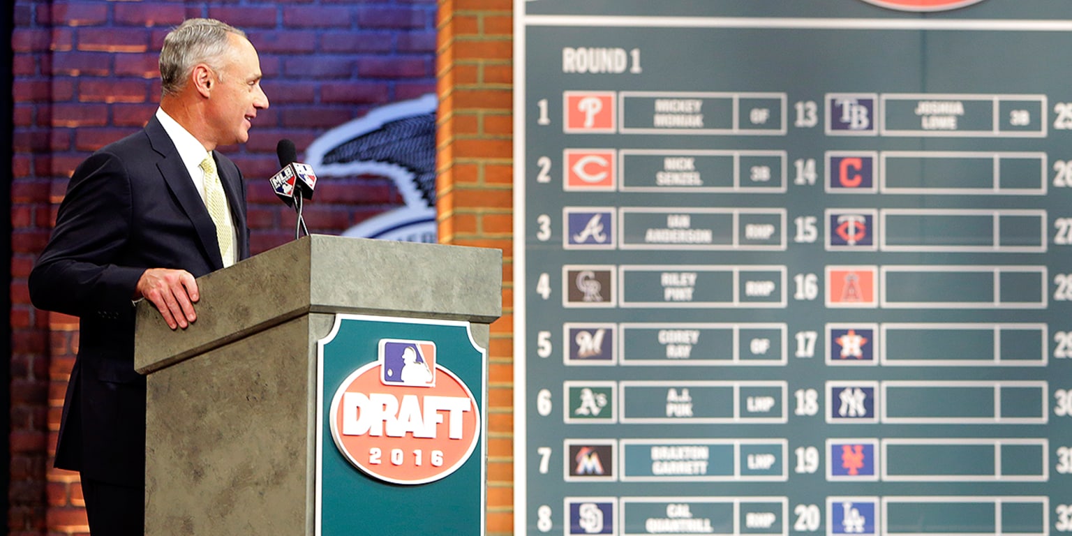 MLB Draft Pickbypick selections, analysis