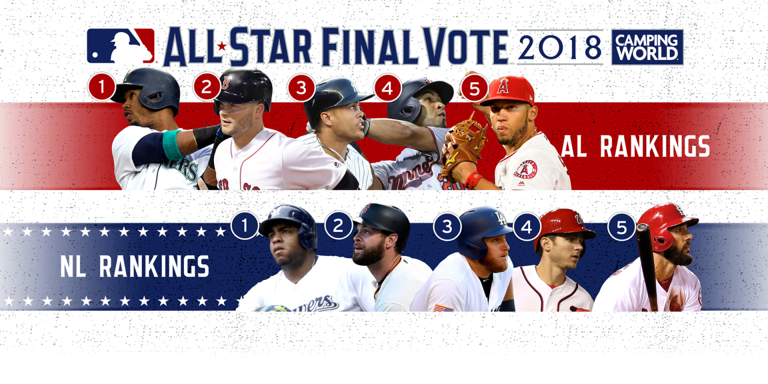 MLB AllStar Final Vote update