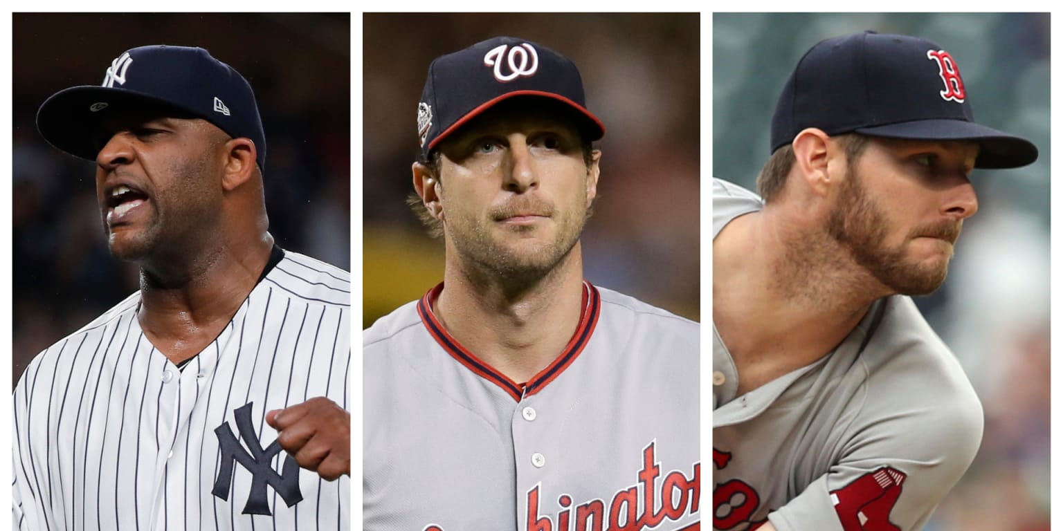 MLB pitchers with chance for 3,000 strikeouts