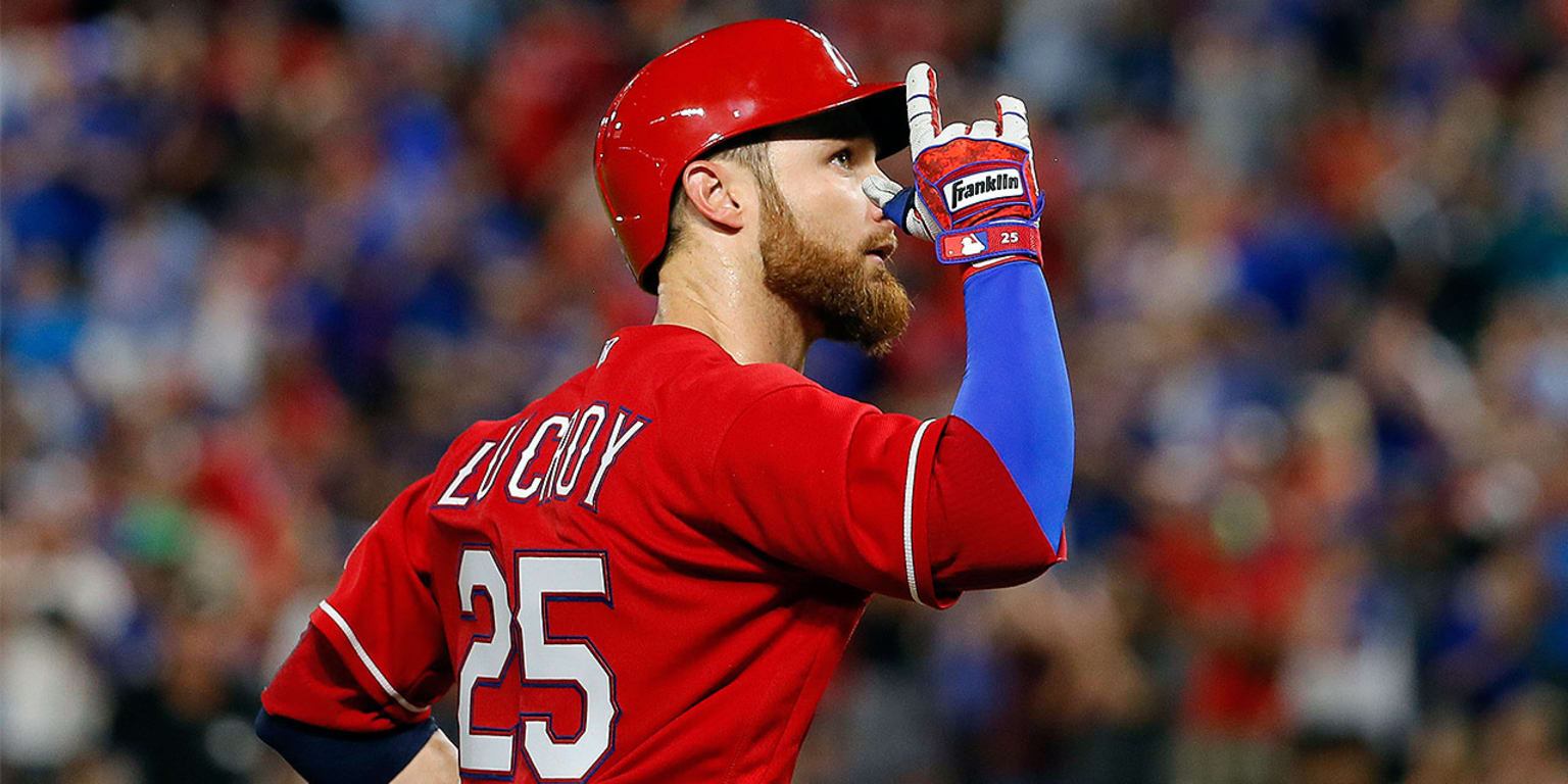 White Sox To Sign Jonathan Lucroy To Minor League Deal - MLB Trade Rumors