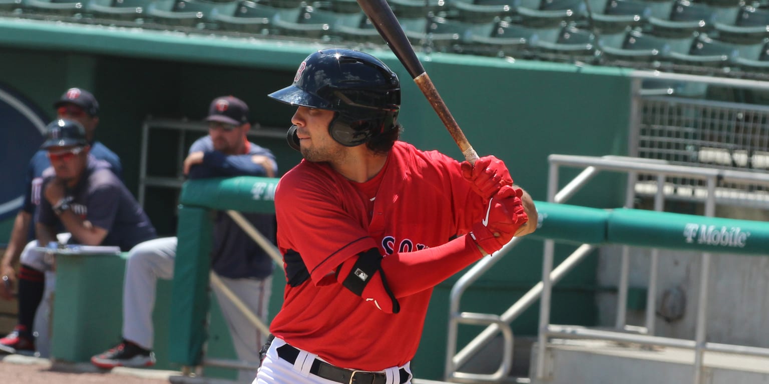 SoxProspects.com on X: Marcelo Mayer is moving on up to High-A Greenville!  The whiz kid shortstop has slashed .286/.406/.504 with 26 doubles, nine  home runs, and 16 stolen bases over 308 PA