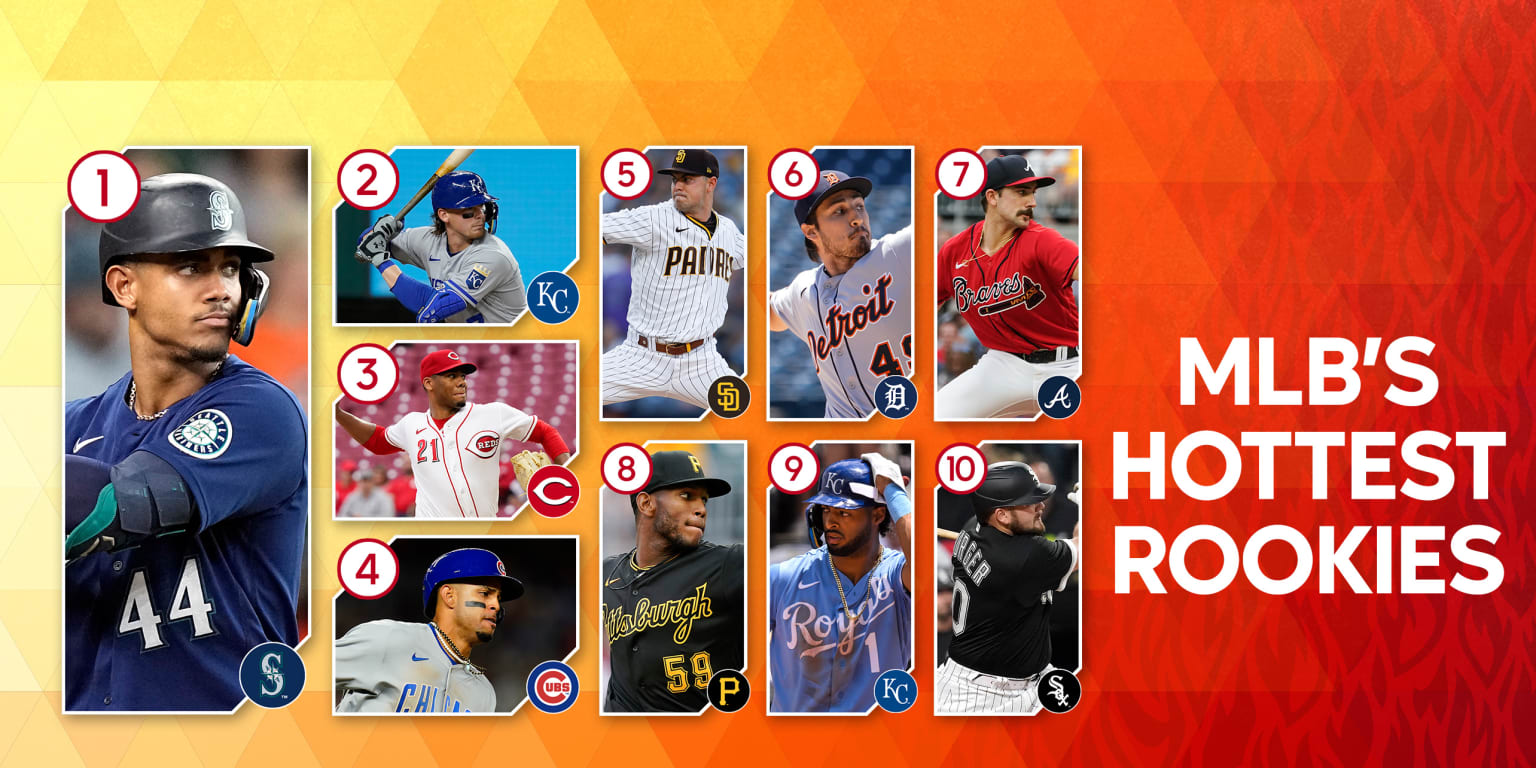 2022 MLB Hottest Rookies June edition HotSport