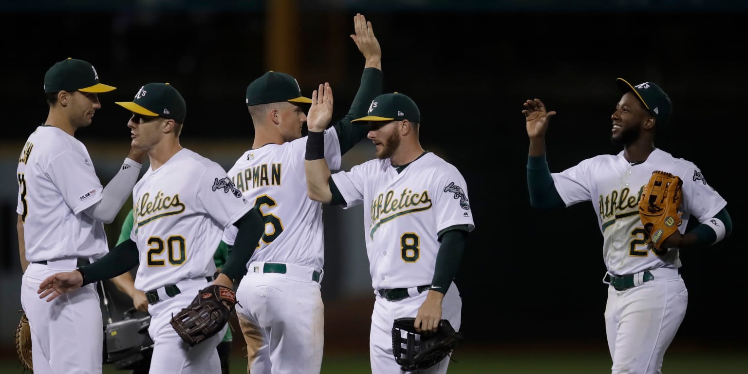 Postseason projections if season ended