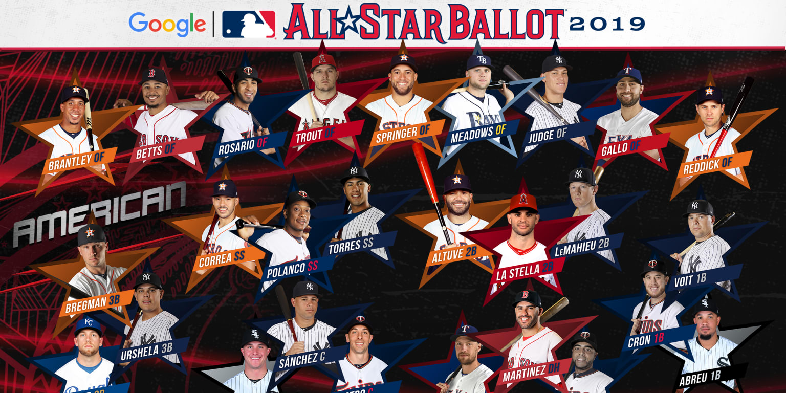 AL All-Star primary ballot update June 10 | MLB.com1536 x 768