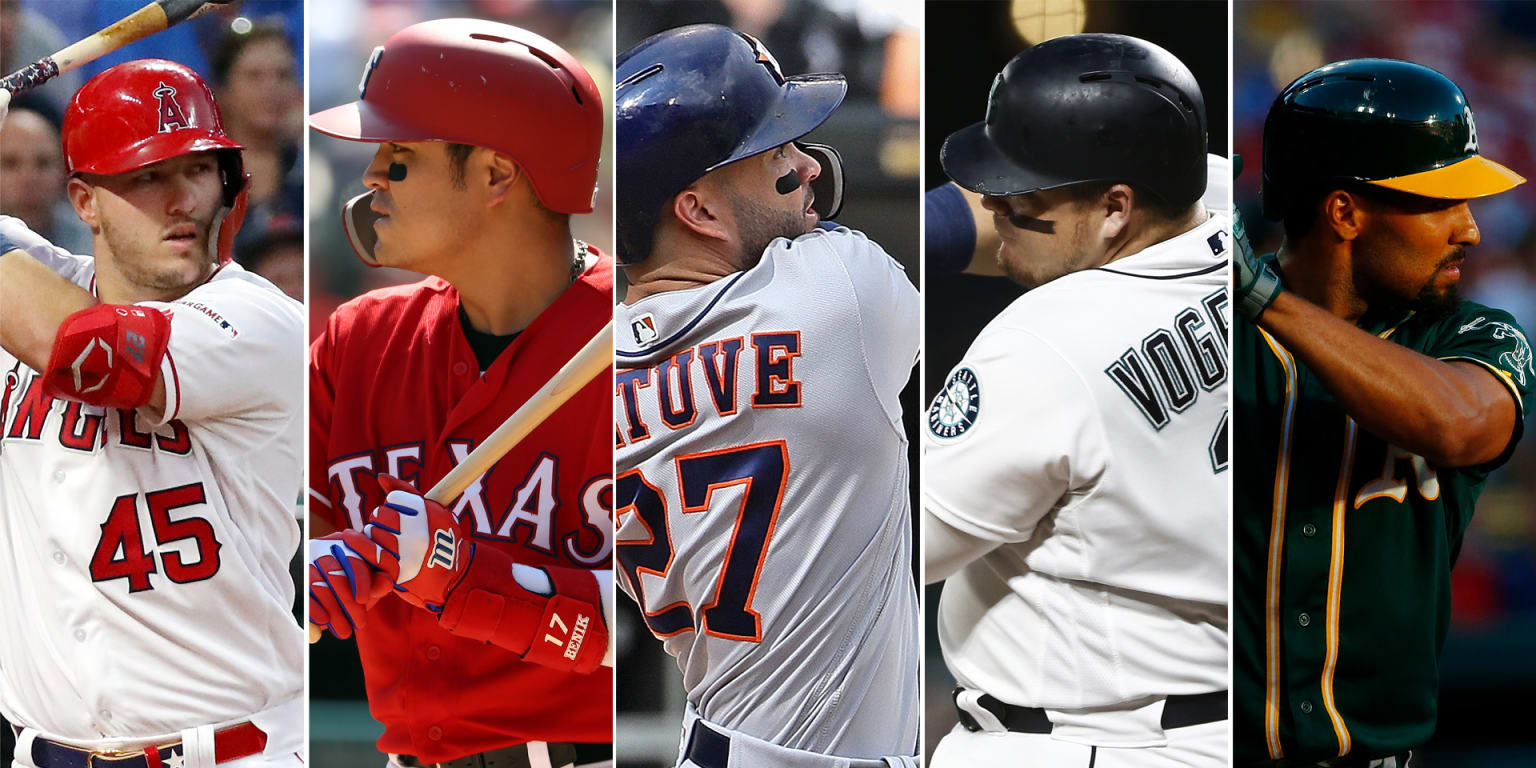 AL West hitters with the best batting eyes