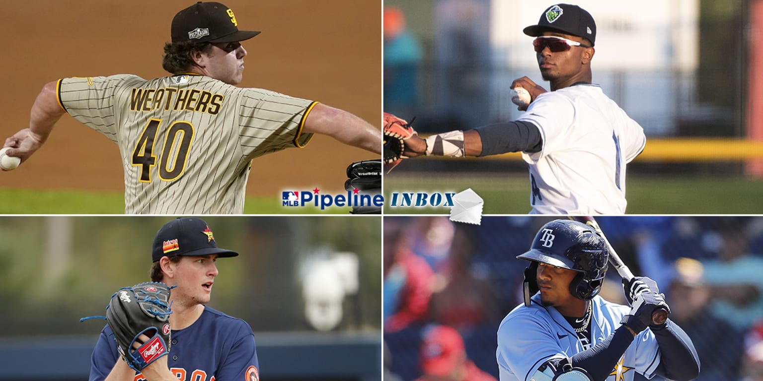 Prospects not on Top 100 who will break out: Pipeline Inbox