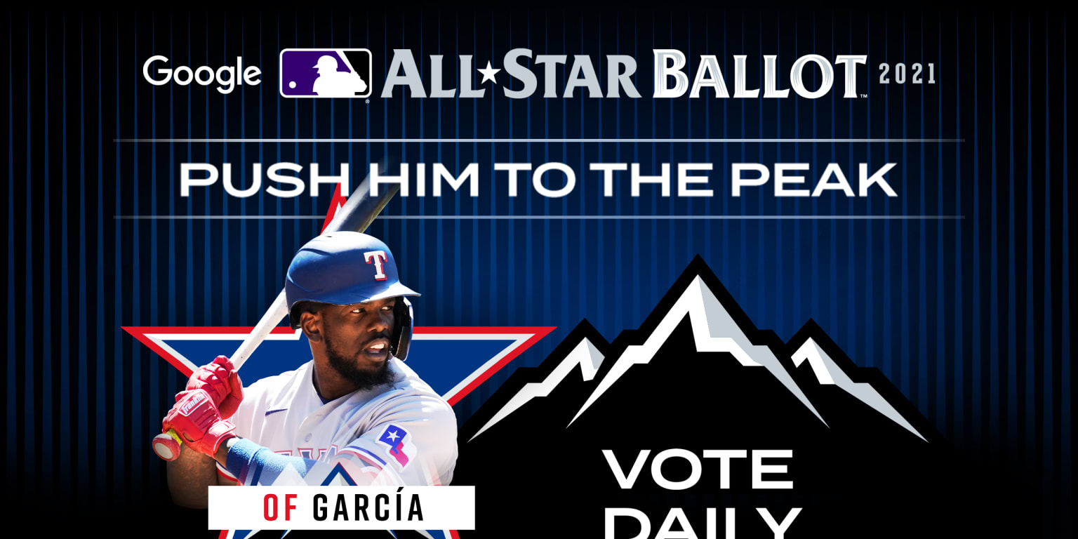 Texas Rangers Adolis Garcia Named To American League All-Star Team
