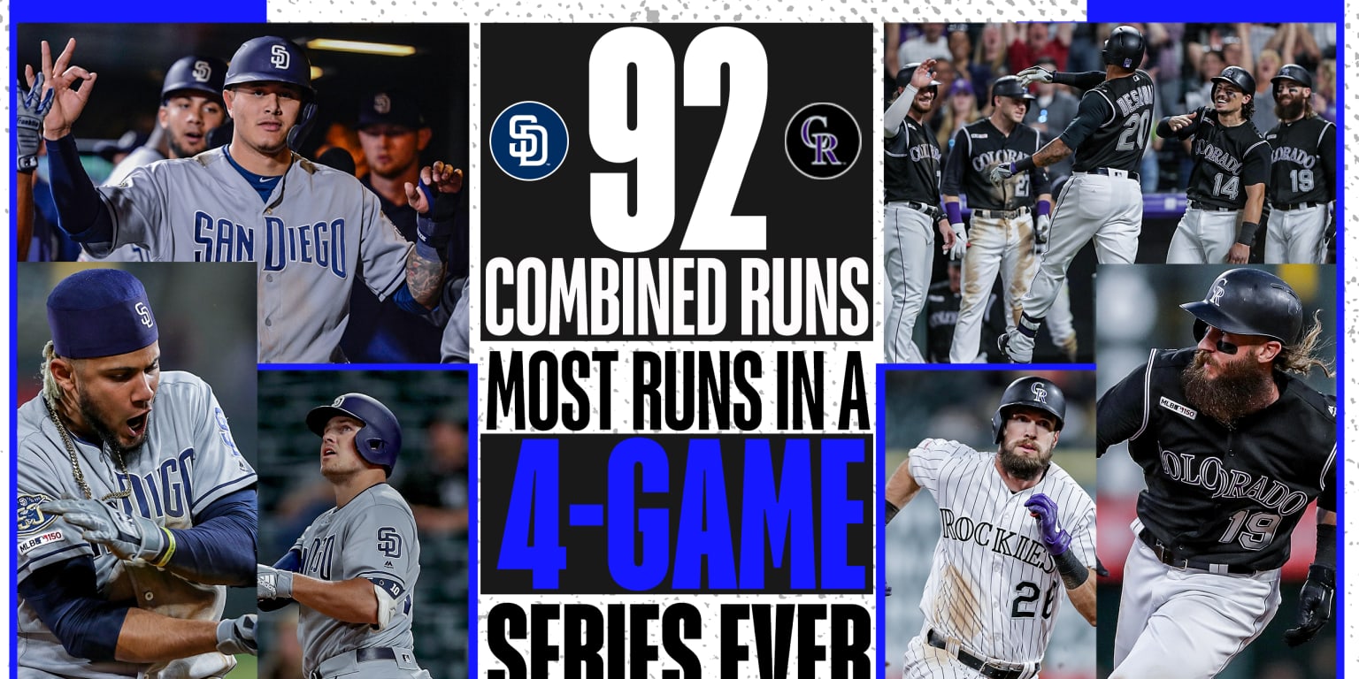 STATS Hosted Solution  Game Recap - Rockies v Padres - MLB - Baseball