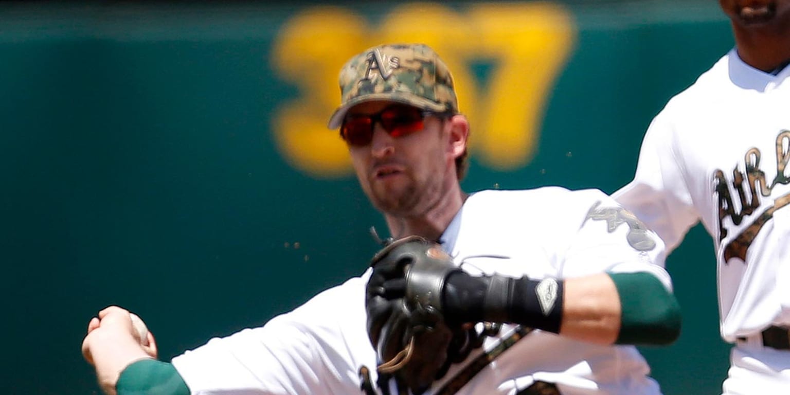 Jake Opitz Athletics Around the Horn: Second Base